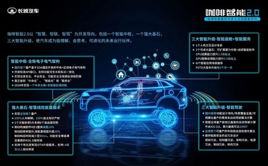 智能汽車賽道新角逐 長城咖啡智能2.0何以刷爆車友圈？